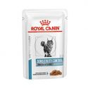 Royal Canin Sensitivity Control Katze - Frischebeutel