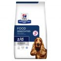 Hill's Prescription Diet Z/D Canine Hundefutter