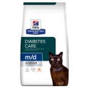 Hill's Prescription Diet m/d Feline Katzenfutter