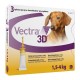 Vectra 3D Spot On Hund - gegen FlÃ¶he und Zecken
