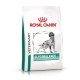 Royal Canin Glycobalance Diabetic Hund - Trockenfutter